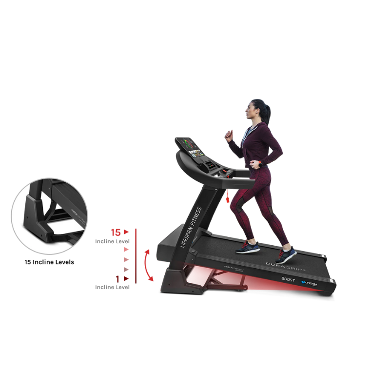 Diagram showing the 15 incline levels on Lifespan Fitness Boost Treadmill