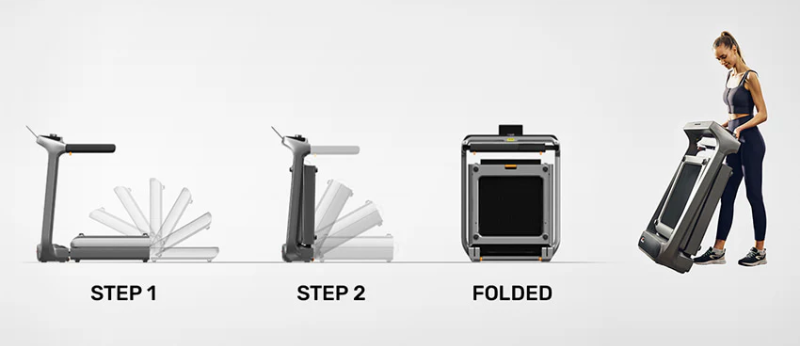 Step-by-step illustration of WalkingPad X218 Double Fold Treadmill being folded and stored