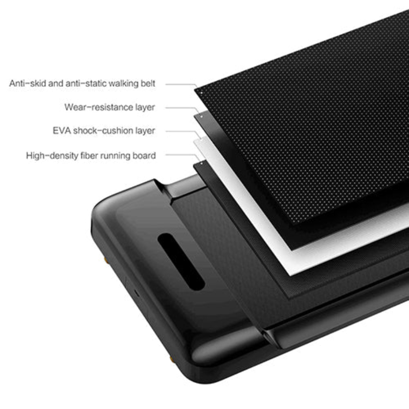 Different layers of the walking belt on the WalkingPad C2 Compact Folding Treadmill